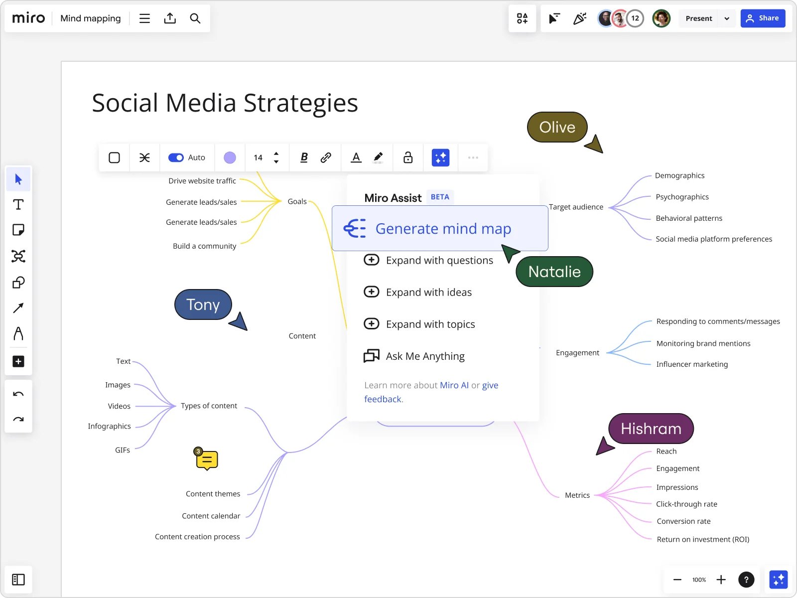 Miro Assist AI mindmap generator