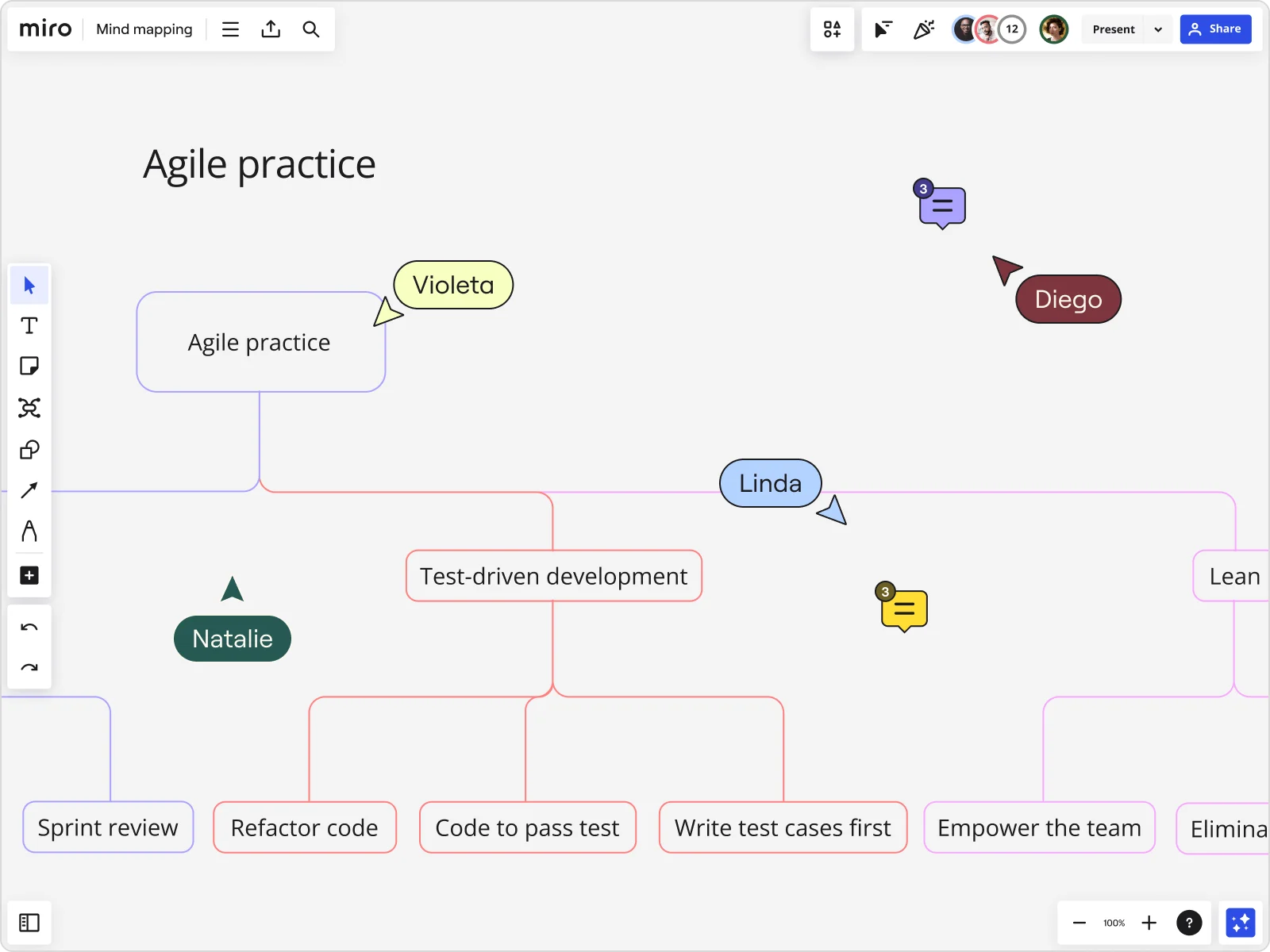 Image showing Miro's mind map maker with customization for color and orientation