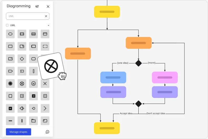 Diagramming tools in Miro
